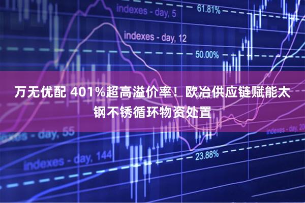 万无优配 401%超高溢价率！欧冶供应链赋能太钢不锈循环物资处置